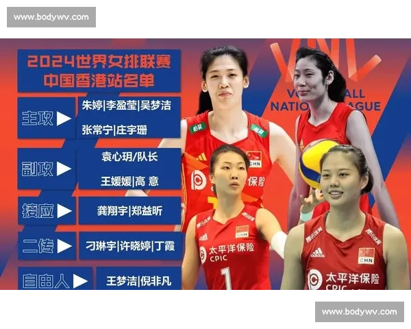 中国女排香港站 3 胜 1 负收官 力克日本重返亚洲之巅 中国女排香港站 3 胜 1 负收官 力克日本重返亚洲之巅